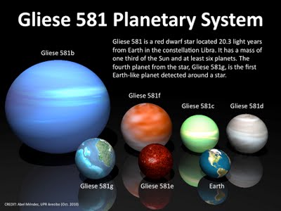 gliese 581g